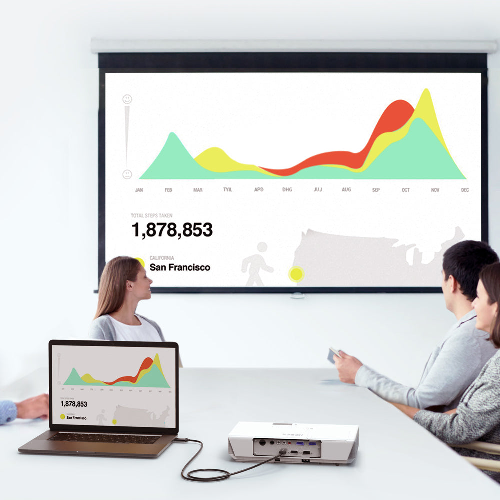 Cable HDMI de Alta Definición 4K